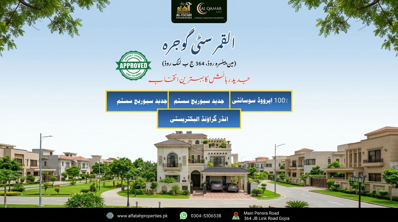 Al-Fatah Properties